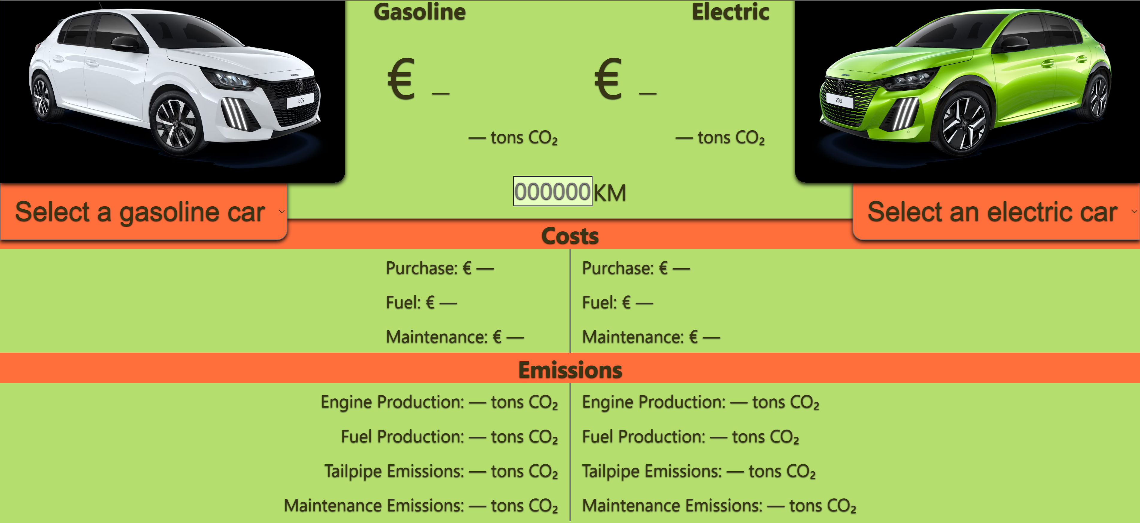 Car Cost Calculator